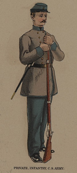 Uniform: Confederate Private