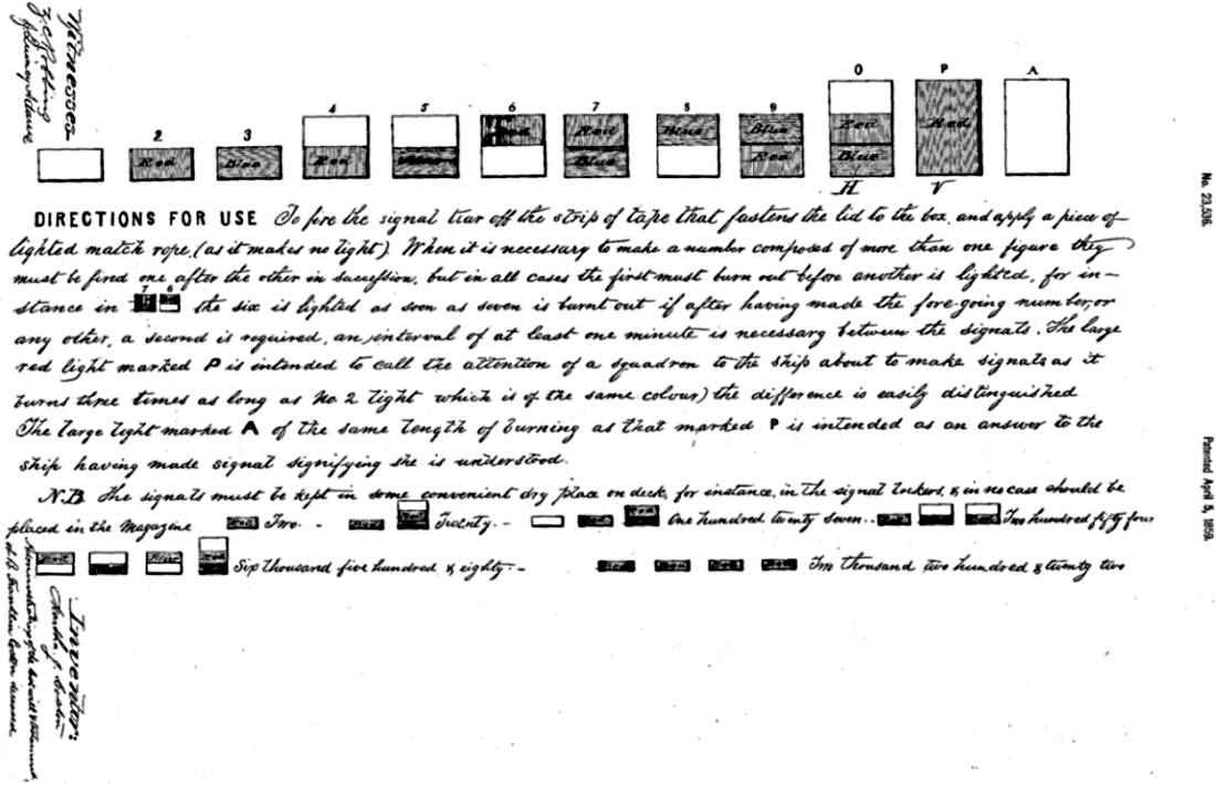 Coston Flare Patent Description